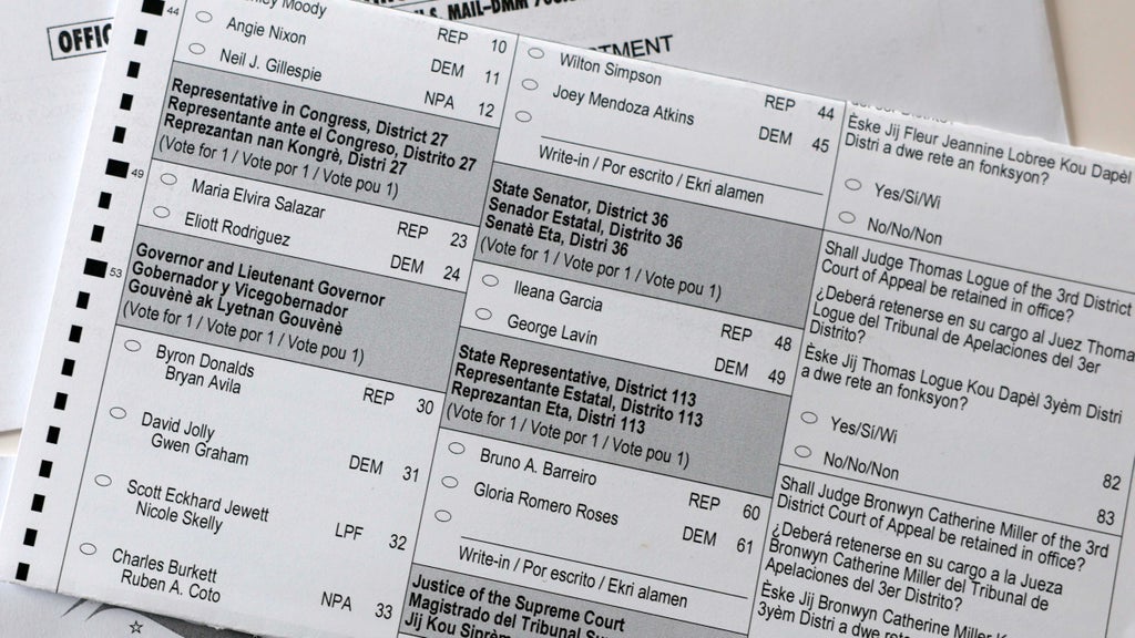 How to find your Florida sample ballot and key races in the 2026 midterm elections — CBS Miami, Rosemount Schools news