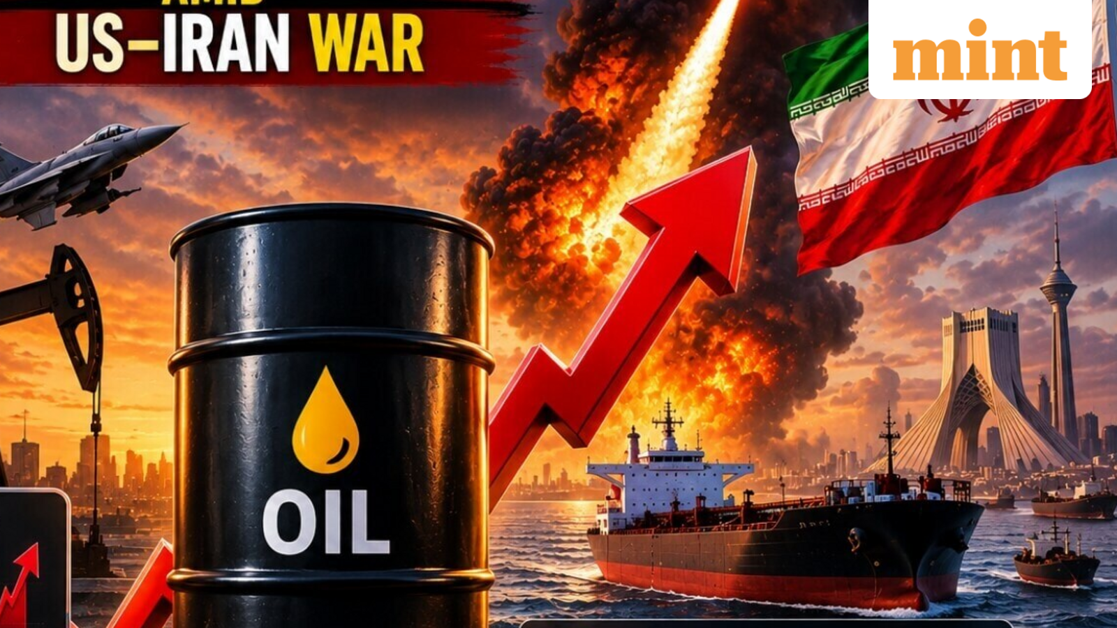 Why Brent crude could hit $120 amid Iran war? What it means for India as analysts warn oil prices to remain volatile — Mint India, Rosemount Technology news